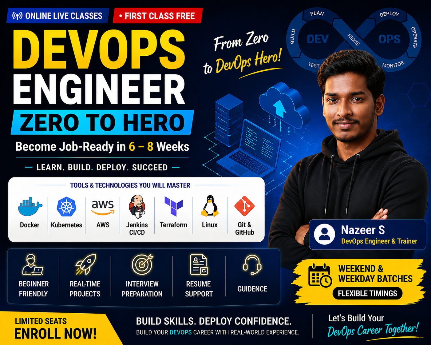 DevOps Engineer